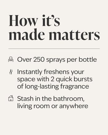 Lakeside Morning Concentrated Room Spray สเปรย์ปรับอากาศห้อง