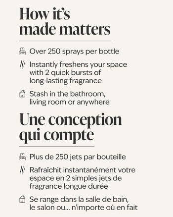 Pineapple Mango Concentrated Room Spray สเปรย์ปรับอากาศห้อง