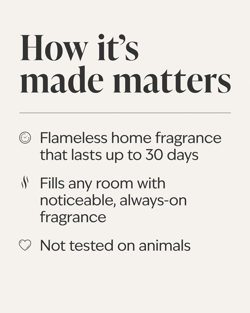 Nana's Clothesline Wallflowers Fragrance Refill รีฟิลวอลล์ฟลาวเวอร์