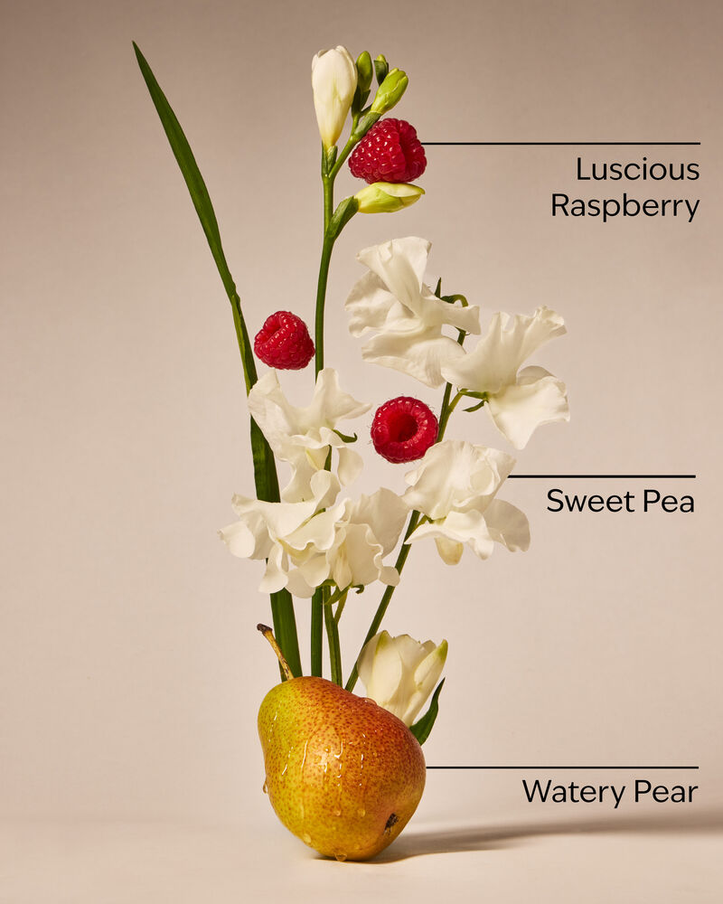 Sweet Pea Body Lotion บอดี้โลชั่น
