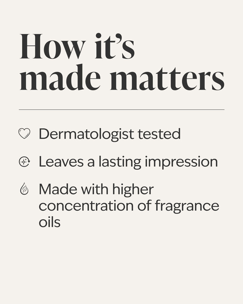 Imperfect Beauty Mini Perfume Spray Mini Perfume Spray