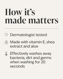 Sunwashed Santal Gentle & Clean Foaming Hand Soap image number null