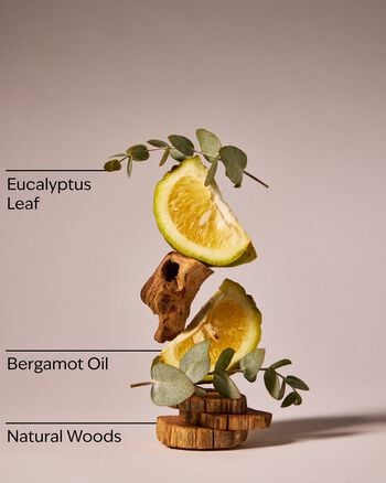 Eucalyptus & Bergamot Revitalizing Gel Hand Soap เจลล้างมือ