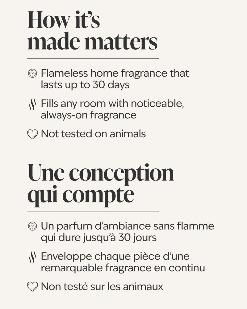 Fluffy Almond Marshmallow Wallflowers Fragrance Refill Wallflowers Fragrance Refill