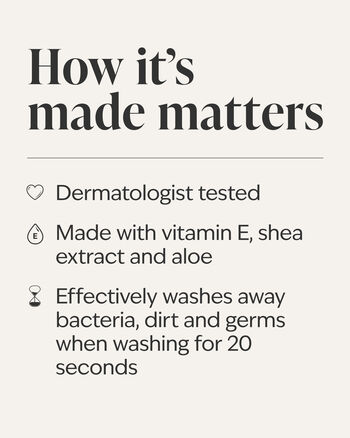 Eucalyptus + Spearmint Gentle & Clean Foaming Hand Soap Gentle & Clean Foaming Hand Soap