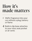 Black Matte Car Fragrance Holder image number null