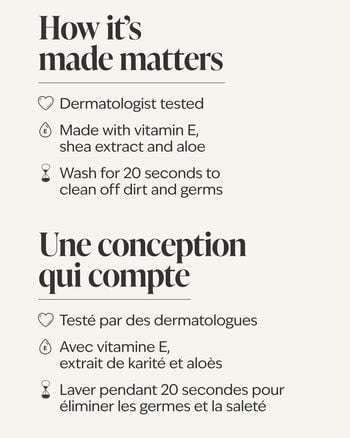 Fresh Cut Lilacs Gentle & Clean Foaming Hand Soap โฟมล้างมือสูตรอ่อนโยน