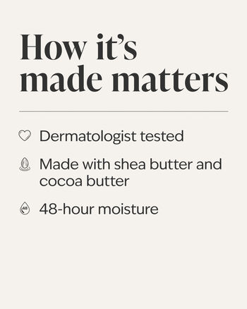 Blueberry Extract Body Butter & Balm Body Butter