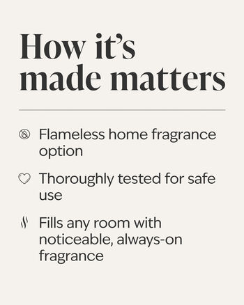 Floral Butterfly Wallflowers Fragrance Plug ปลั๊กวอลล์ฟลาวเวอร์