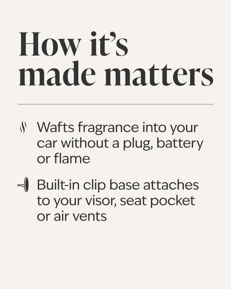 Wall Planter Car Fragrance Holder ที่วางน้ำหอมปรับอากาศรถยนต์
