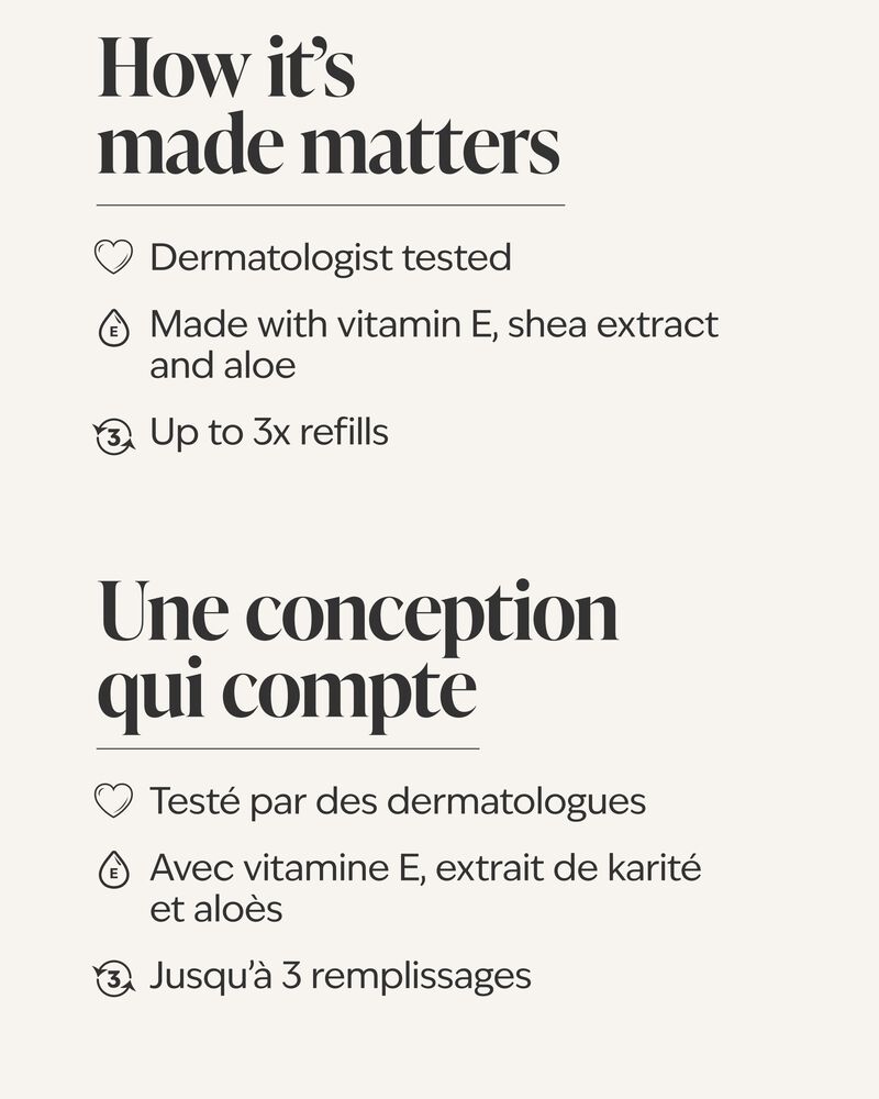 Raspberries & Whipped Vanilla Gentle & Clean Foaming Hand Soap Refill รีฟิลโฟมล้างมือ