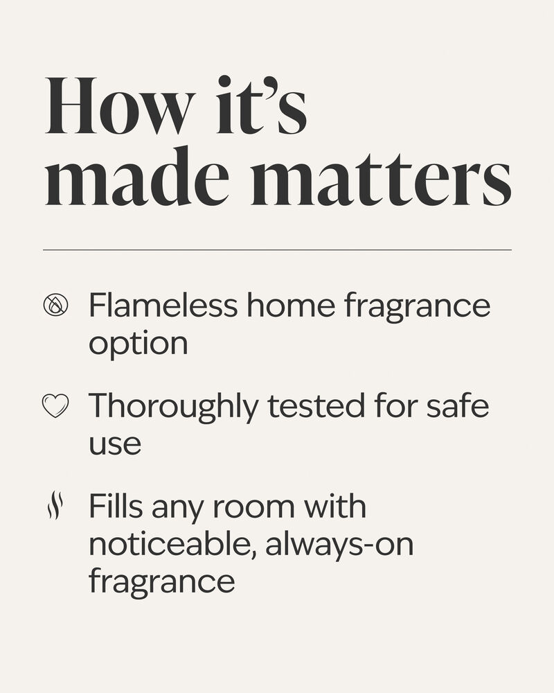 Pressed Flower Wallflowers Fragrance Plug ปลั๊กวอลล์ฟลาวเวอร์