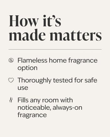 Clear Gems  Wallflowers Fragrance Plug ปลั๊กวอลล์ฟลาวเวอร์