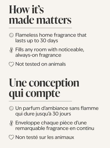 Lullaby Linen Wallflowers Fragrance Refill Wallflowers Fragrance Refill