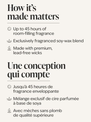 Sweet Orange & Agave Single Wick Candle เทียนหอม 1 ไส้