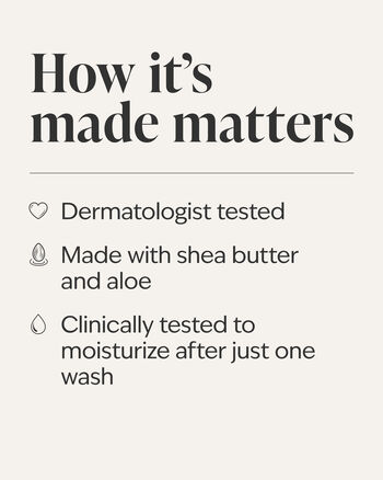 Warm Vanilla Sugar Moisturizing Body Wash สบู่บำรุงผิว