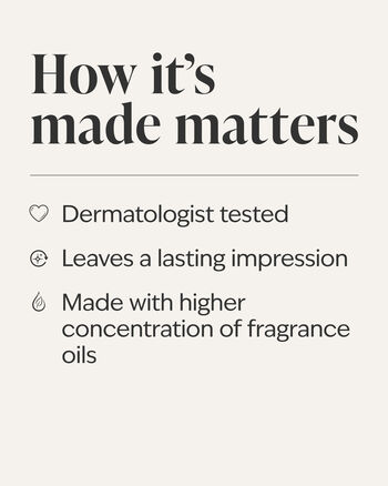 Imperfect Beauty Mini Perfume Spray Mini Perfume Spray