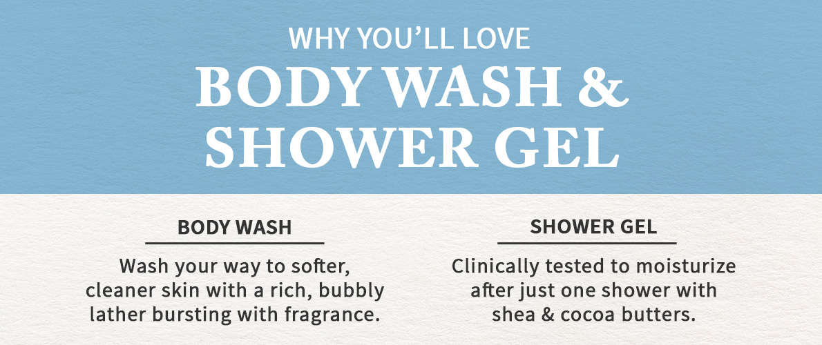 body-spray-and-mists
