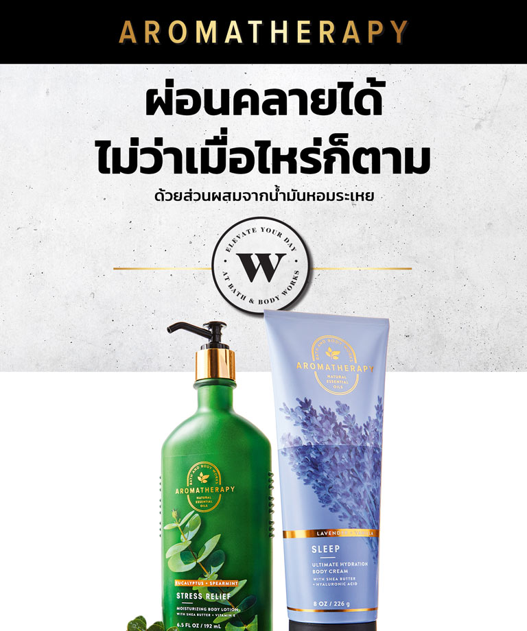 Body Sprays & Mists