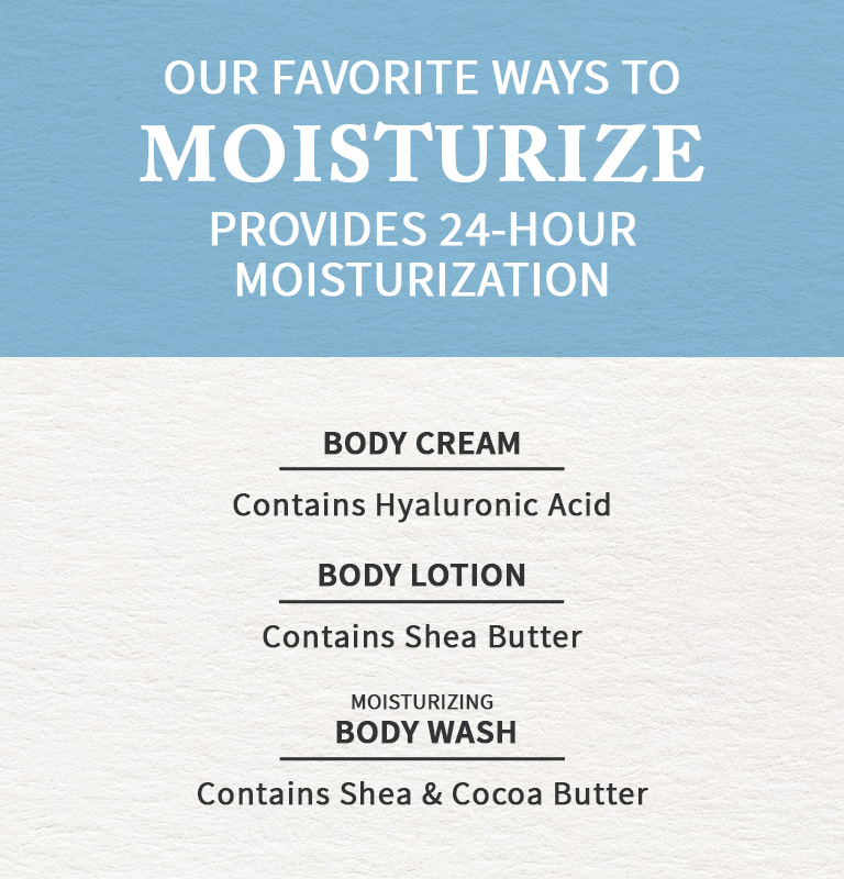 body-spray-and-mists